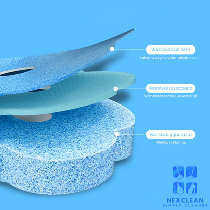NexClean™ Innowacyjna szczotka z wymiennymi końcówkami do WC